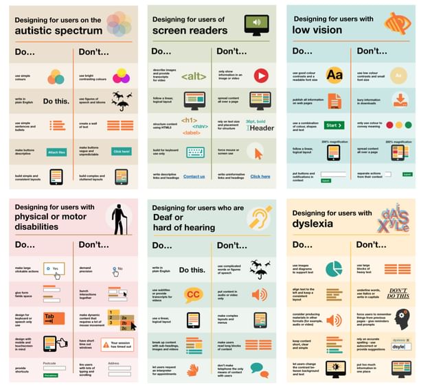 GDS posters Miller